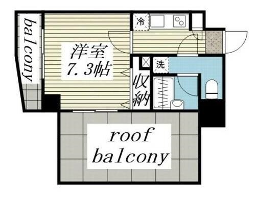 プレスタイル千寿の物件間取画像