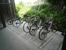 成増駅 徒歩20分 2階の物件内観写真