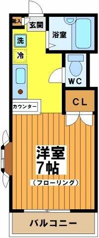 松原駅 徒歩7分 1階の物件間取画像