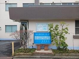 篠崎駅 徒歩16分 1階の物件外観写真