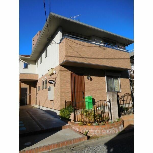 蕨駅 徒歩7分 2階の物件外観写真