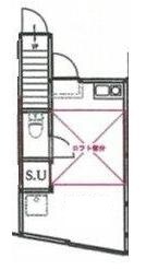 竹ノ塚駅 徒歩2分 1階の物件間取画像