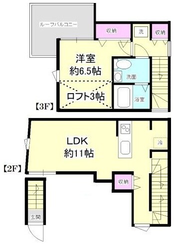 大師前駅 徒歩6分 2-3階の物件間取画像