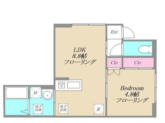 Coccinelleの物件間取画像