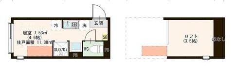 小岩駅 徒歩8分 2階の物件間取画像