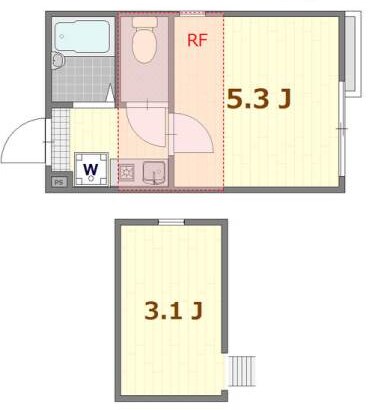 青井駅 徒歩6分 3階の物件間取画像
