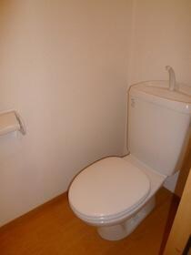 北戸田駅 徒歩15分 2階の物件内観写真