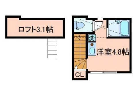 王子駅 徒歩9分 2階の物件間取画像