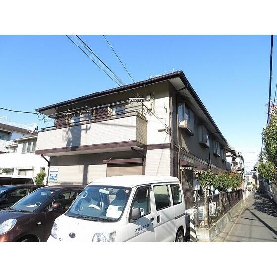 八幡山駅 徒歩7分 1階の物件外観写真