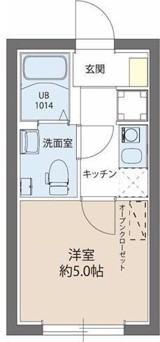 綾瀬駅 徒歩9分 5階の物件間取画像