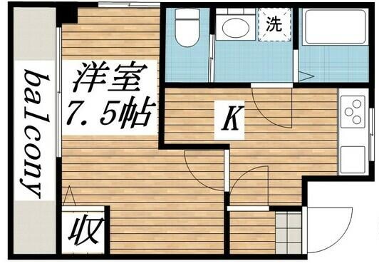 梅島駅 徒歩12分 2階の物件間取画像