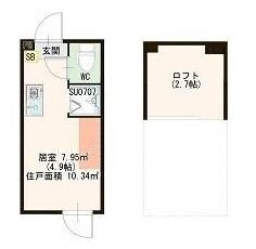 中板橋駅 徒歩7分 1階の物件間取画像