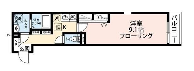 馬橋駅 徒歩7分 1階の物件間取画像