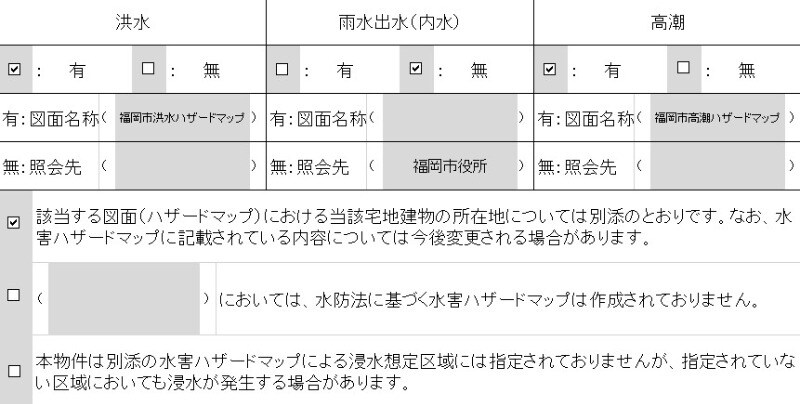 GRANDTIC Riz諸岡の物件内観写真