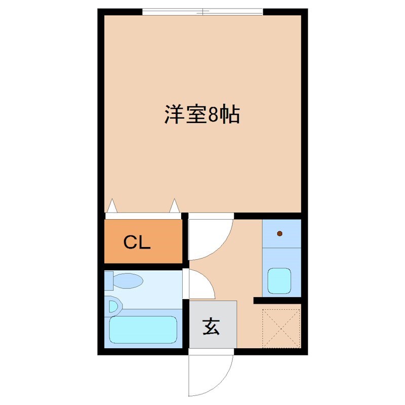 園田駅 徒歩2分 2階の物件間取画像