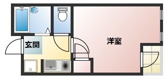 リビック東園田の物件間取画像