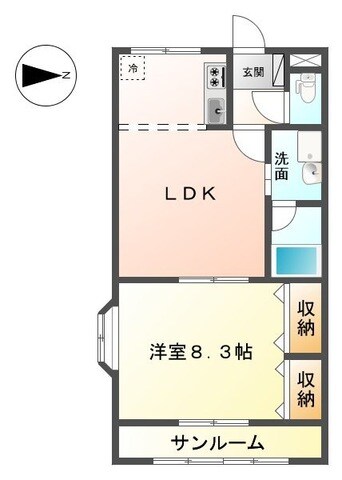 グリーンヒルズの物件間取画像