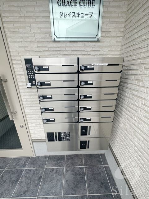 寝屋川市駅 徒歩8分 1階の物件外観写真