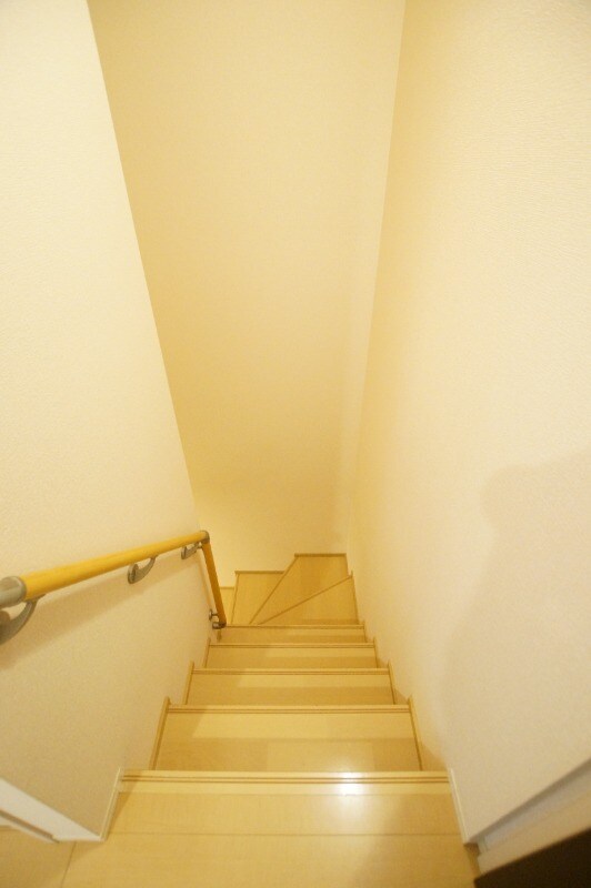 猪名寺駅 徒歩8分 2階の物件内観写真