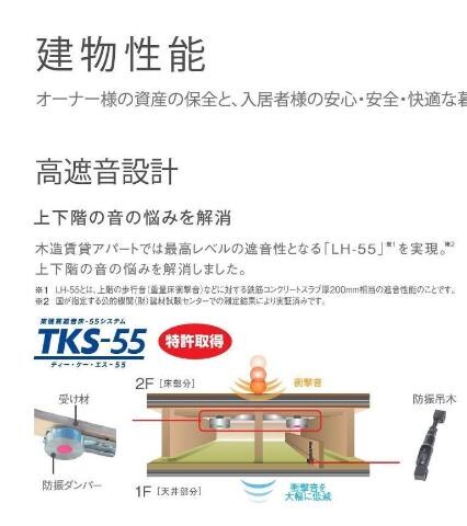 春日野道駅 徒歩10分 2階の物件内観写真