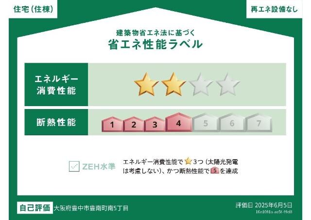 三国駅 徒歩10分 1階の物件外観写真