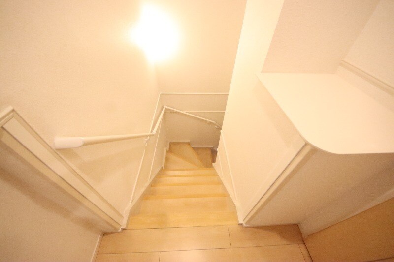 甲子園口駅 徒歩19分 2階の物件内観写真