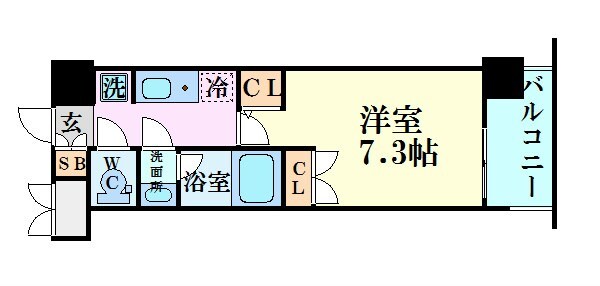 パークフラッツ江坂の物件間取画像