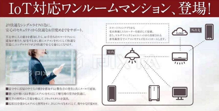 新長田駅 徒歩7分 2階の物件内観写真