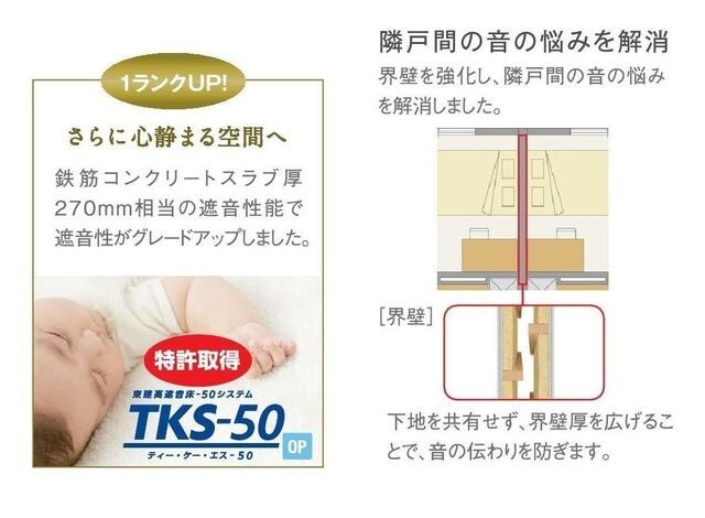 魚崎駅 徒歩7分 1階の物件内観写真