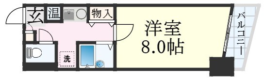 三ノ宮駅 徒歩8分 2階の物件間取画像