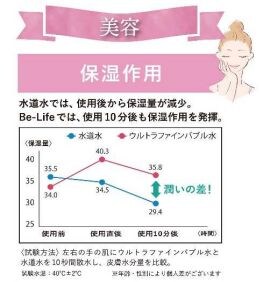 新長田駅 徒歩7分 4階の物件内観写真