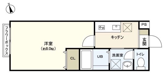 富沢駅 徒歩14分 2階の物件間取画像