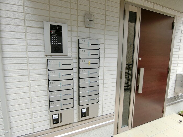 Ｄ－ｒｏｏｍＳ三百人町の物件外観写真