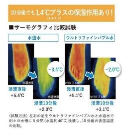 新長田駅 徒歩7分 2階の物件内観写真