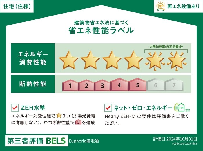 王子公園駅 徒歩16分 1階の物件内観写真