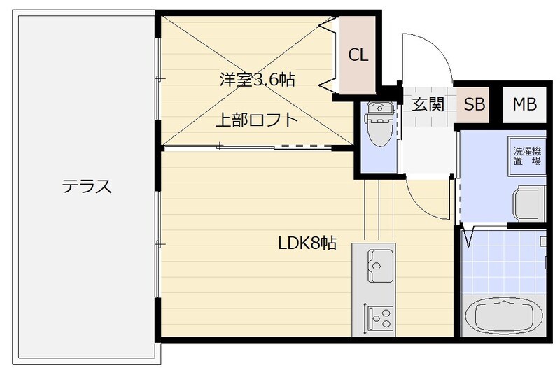 甲子園駅 徒歩5分 1階の物件間取画像