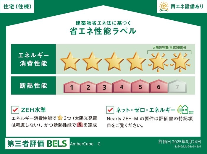 西宮駅 徒歩8分 1階の物件内観写真