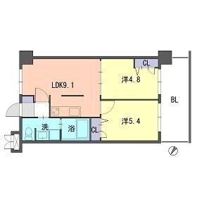 S-FORT福岡東の物件間取画像