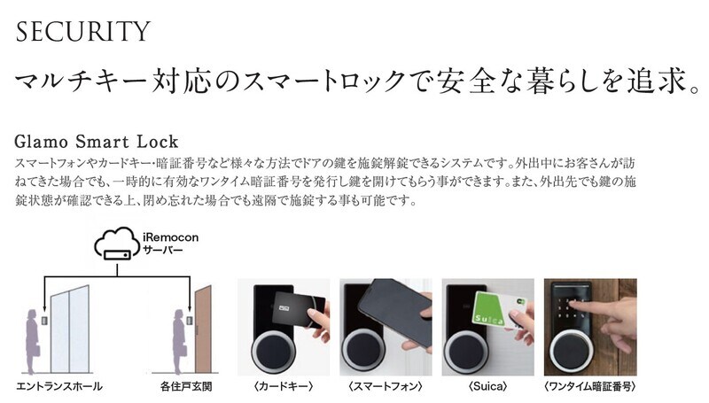 quador Contigo 高宮の物件内観写真