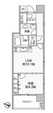 神保町駅 徒歩3分 6階の物件間取画像