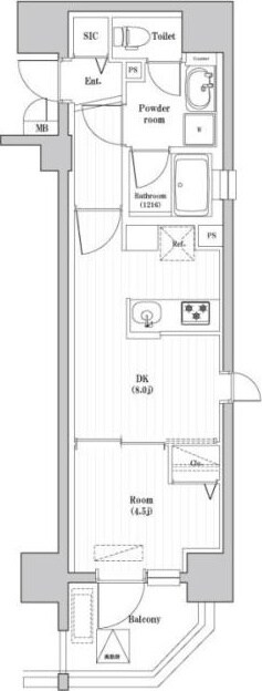 北参道駅 徒歩3分 8階の物件間取画像