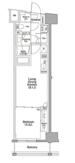 ザ・パークハビオＳＯＨＯ代々木公園の物件間取画像