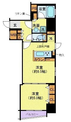 フェルクルール上野駅前の物件間取画像