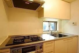 コンフォリア原宿の物件内観写真