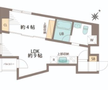 高田馬場駅 徒歩9分 7階の物件間取画像