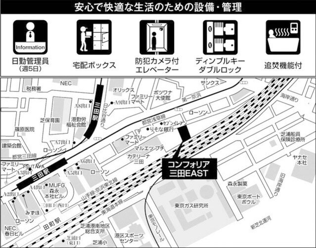 田町駅 徒歩5分 9階の物件内観写真