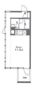 洗足駅 徒歩3分 3階の物件間取画像