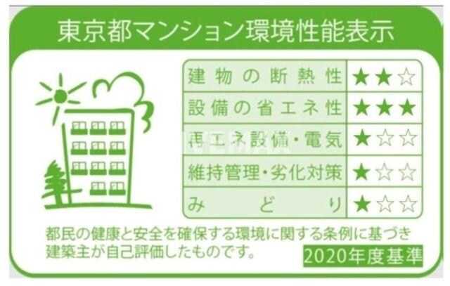 クレヴィアリグゼ西馬込の物件内観写真