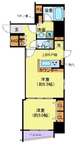 フェルクルール上野駅前の物件間取画像