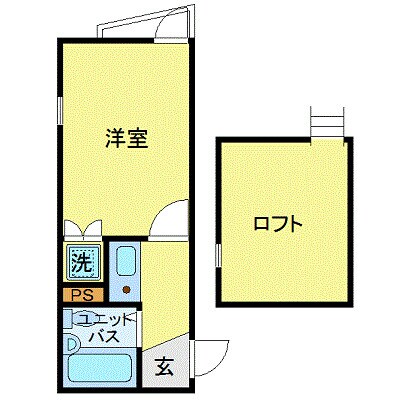 ゼネラルハイツ北千住の物件間取画像